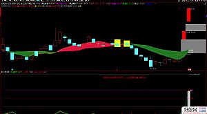 ͨ�_(d��)�š��_�P�Q�֡����r(ji��)��� �_�P10��状�ݔ�A�����D���� Դ�a���D